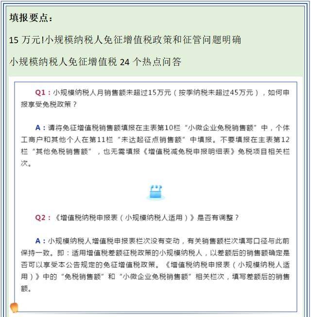 21年5月报税日期及截止日期 只剩6天了 优惠