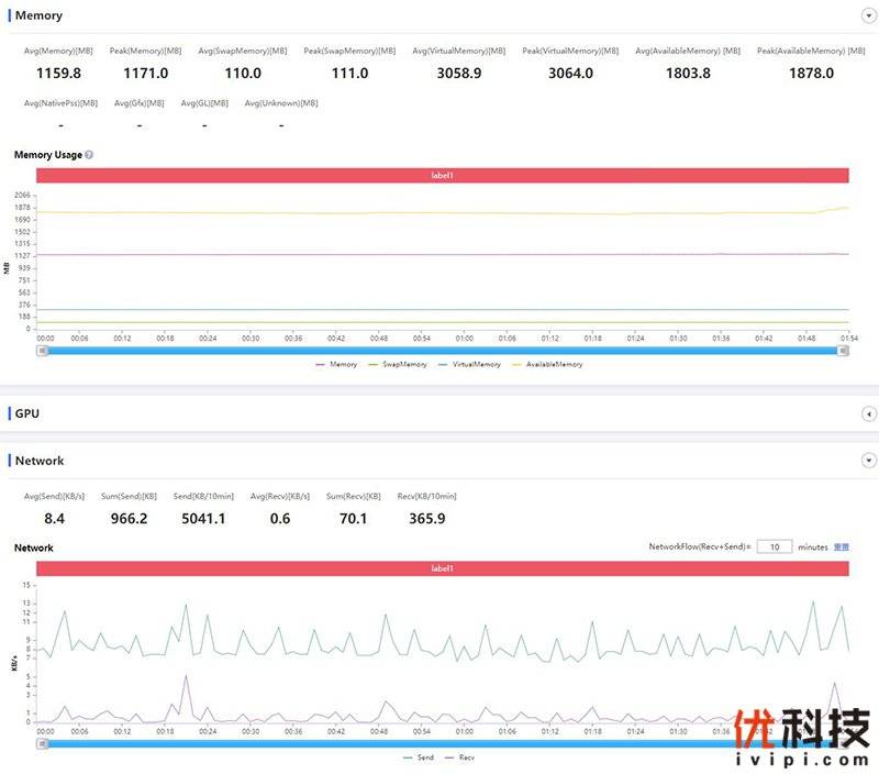 机身|大电池长续航 realme 真我 Q3优科技评测