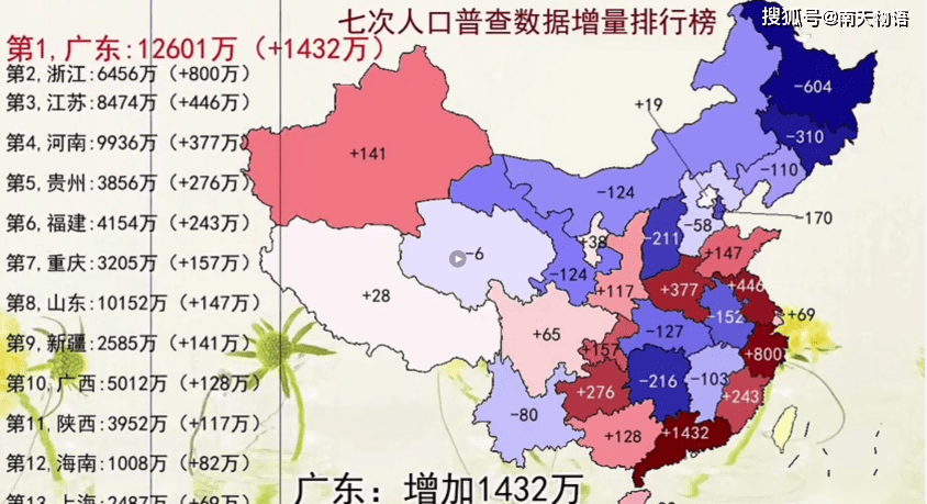 商都县人口_商都县人民政府