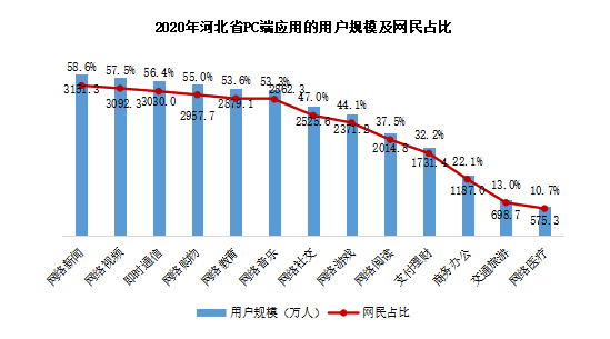 肃宁人口 2020_肃宁人注意 这些事项在乡镇就可以办理了,不用来县城啦