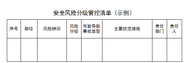 工貿企業安全生產風險分級管控與隱患排查治理機制建設工作指南