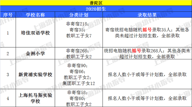 什么叫做调剂学 53d9e83c3f804d2f935016af36550045.png