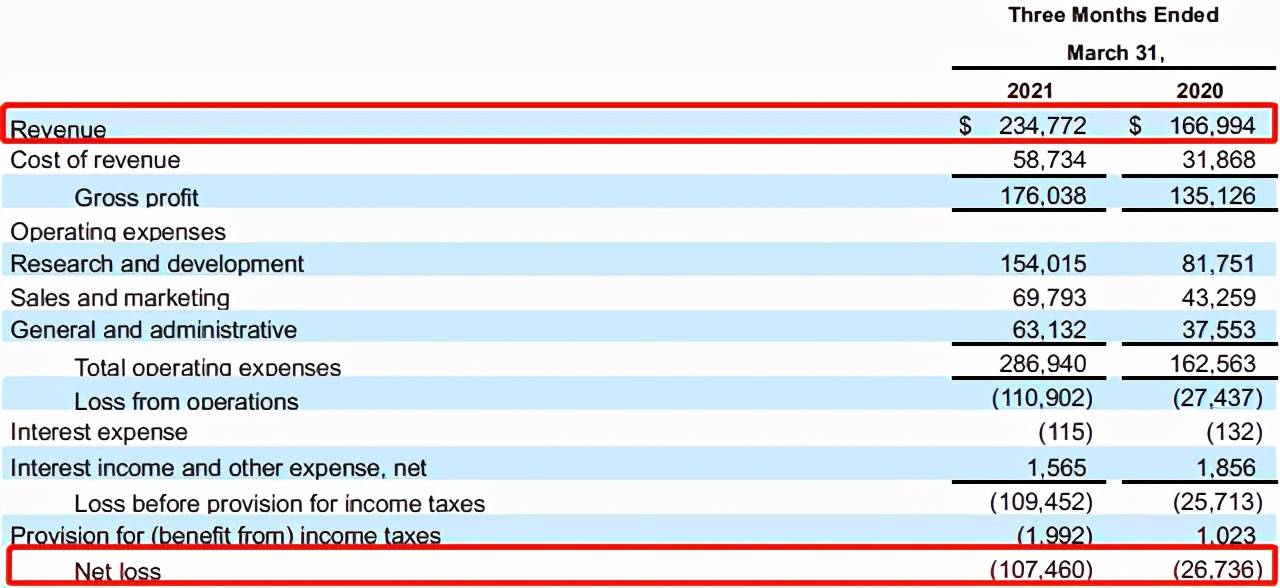 是不是gdp增加多少就要增发多少货币_实时