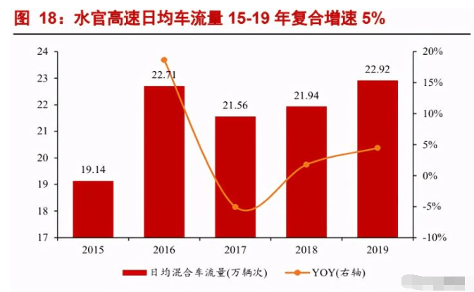 长河西兴浦沿哪个街道gdp_南京GDP首位的江宁,真的不如河西江北吗(3)