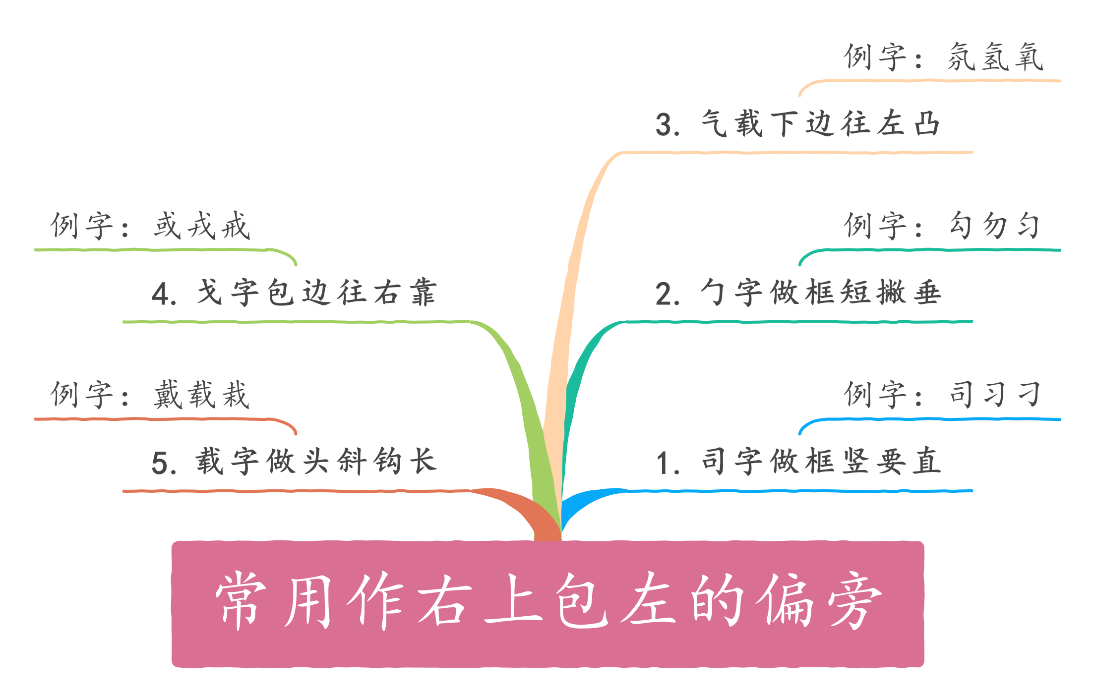 8f67fe73d5304421a3a575c9361d6441.png