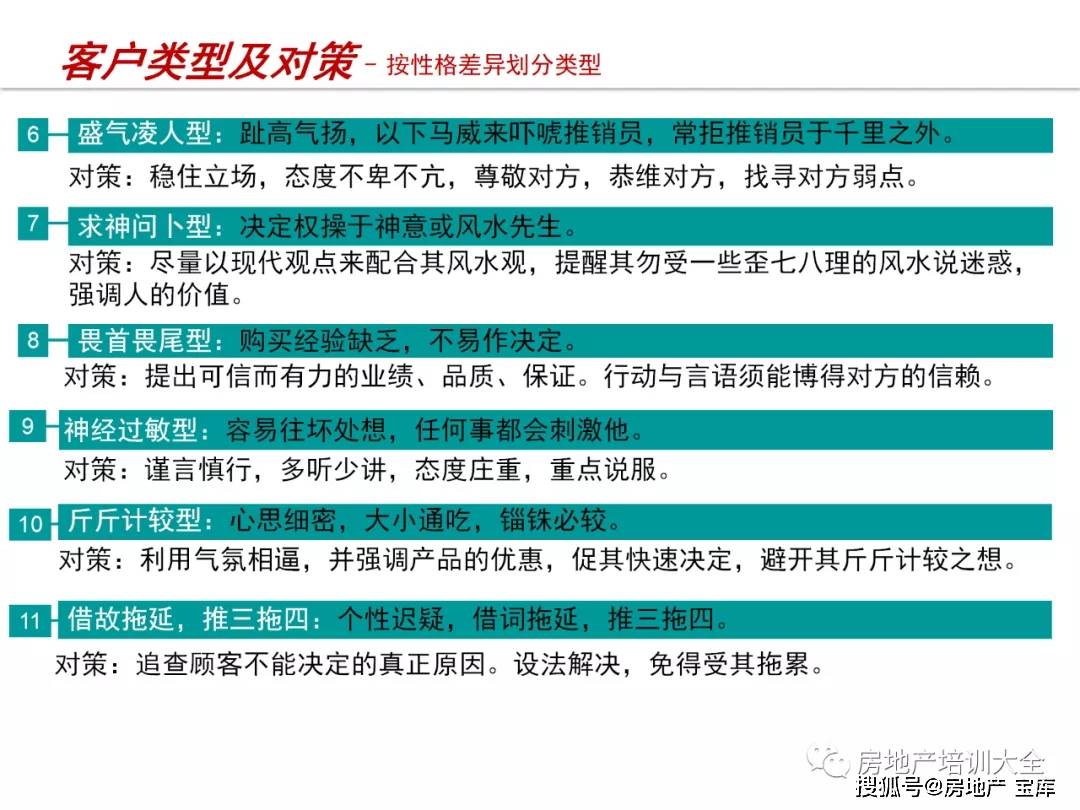 做批发销售如何应对客户问题
