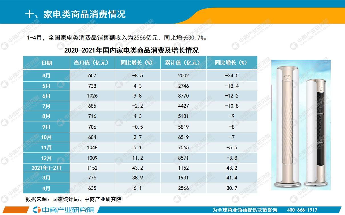 2021年1至2月湖州gdp_2021年1 2月部分省市财政收入,浙江升至第二 安徽超河北