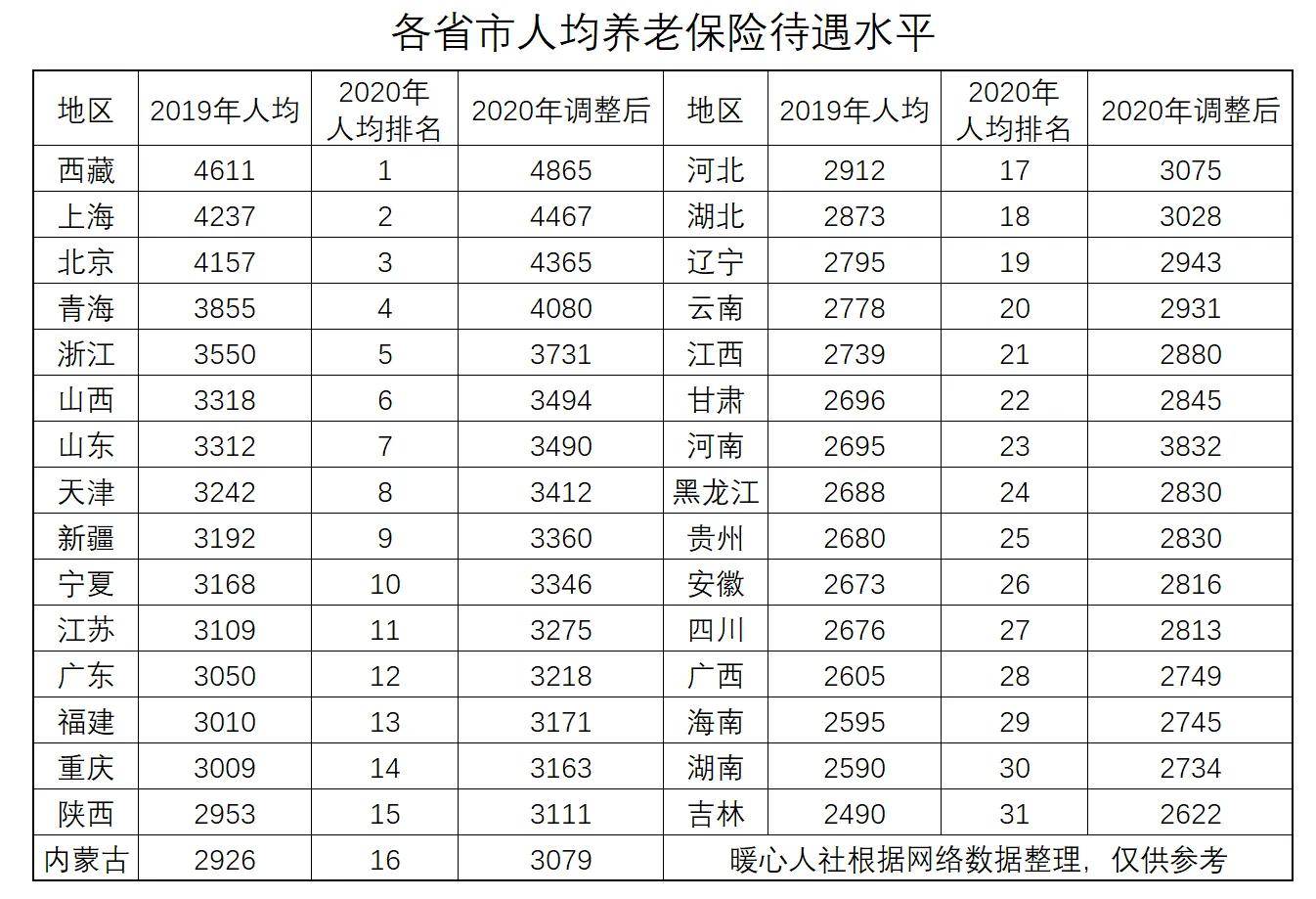 2021汉族人的人口比例_新疆出生人口比例,汉族仅占14.6(3)