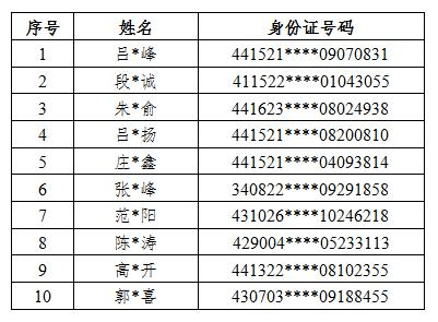 警民合作打击跨境赌博! 涉案8千万毁了一生的幸福!网络华体会- 华体会体育官网- 体育APP下载直播陷阱多