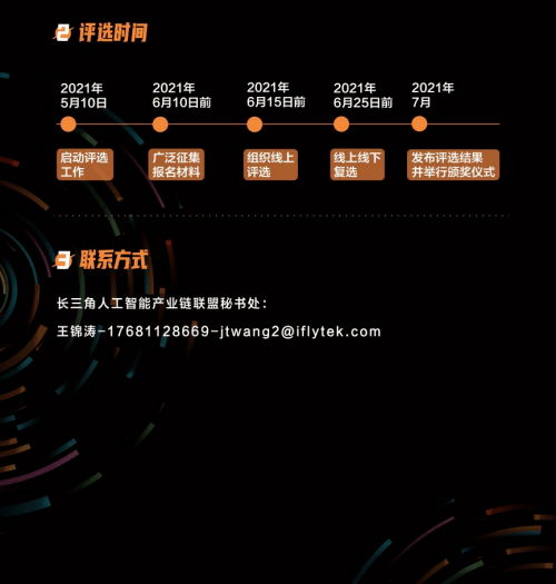 小米|长三角人工智能十大示范场景、十大贡献人物评选活动正式启动