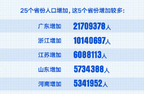 广东兴宁市2020年gdp_住宅成交量价环比同比全下降 梅州楼市2020年开局如何