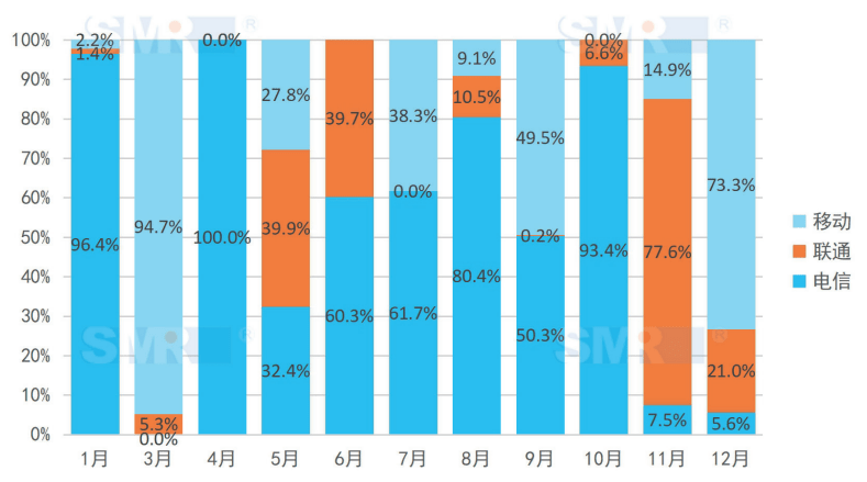 科右中旗GDP2020_科右中旗文化旅游体育局2020这一年