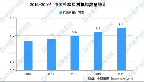 潜江市2021gdp预测_一季度GDP增长不及预期,为何大盘还反而上涨了