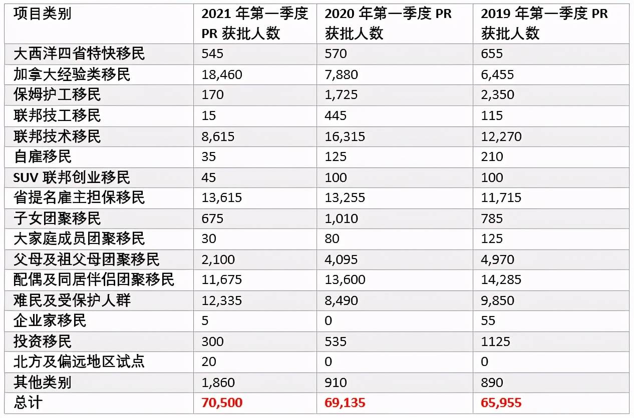 普洱2021gdp总共多少_2020亚洲各国GDP和人均GDP,人均比中国高的国家共2.5亿人(3)