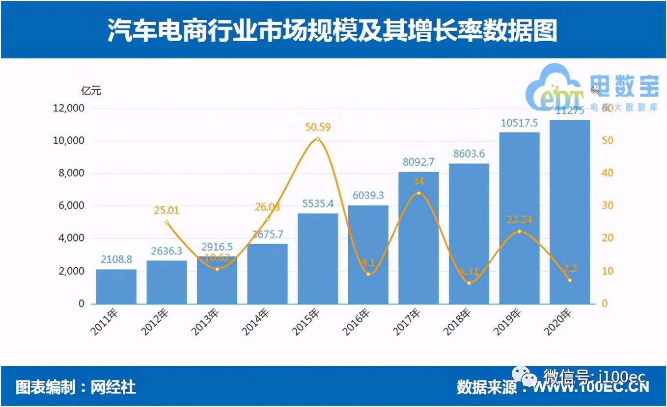 昆山未来gdp有可能超过1万吗_说透了 置业昆山5大理由,未来房价走向或...(2)