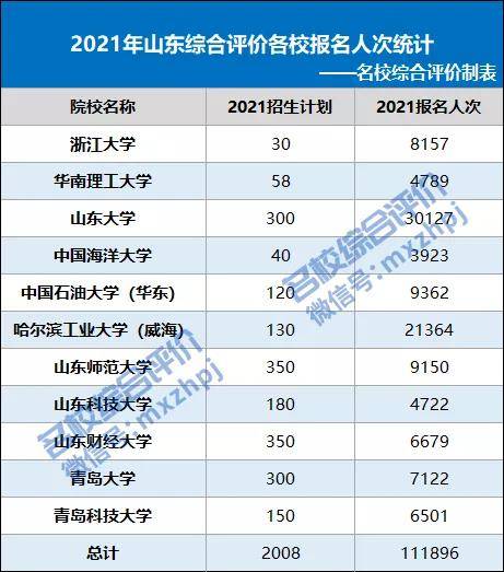 德国多少人口2021_你知道2021研究生招生多少人 最新官方数据来了(2)