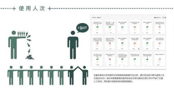 管理|行业资深大佬是如何通过金数据实现业务流程自动化的？