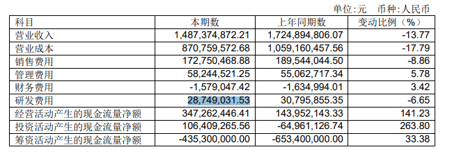 飞科剃须刀型号排行_人称“剃须刀之王”,从民工到今天的百亿富豪,座驾值上千万
