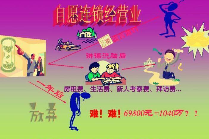 以"自愿连锁经营业"为名在南京从事传销活动 6名骨干被公诉