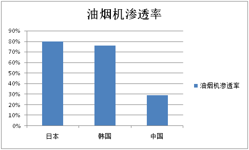 gdp是不是直接跟房地产挂钩_将来,你会庆幸,现在买了房(2)