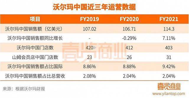 义乌佛堂2021年gdp多少_义乌在浙江到底是一个怎样的神存在(2)