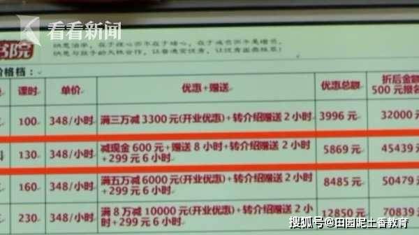 AG旗舰厅杭州江女士花4万让初三的儿子上一个一对一辅导班：成绩不升反降(图1)