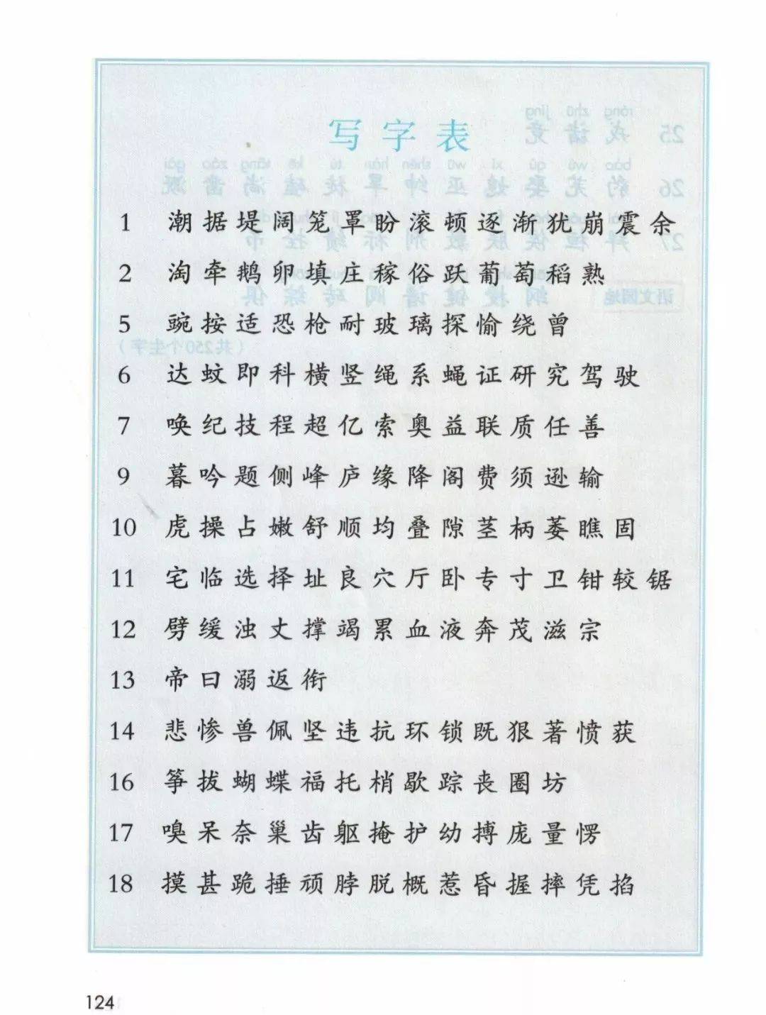 温习简谱(3)