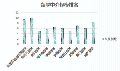 2021纽约gdp在大陆排名_真实数据 上海房价已超纽约 年均涨幅是纽约14倍(2)