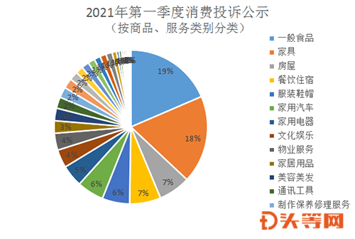 周村区1993年GDP_今日周村数字报 淄博市周村区2017年国民经济和社会发展统计公报(2)