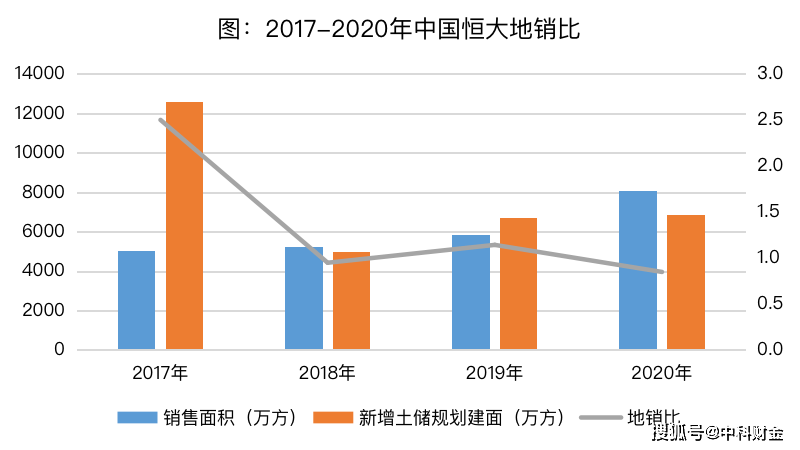 2020唐山GDP高还是潍坊高_山东青岛与河北唐山的2020上半年GDP出炉,两者排名怎样(2)