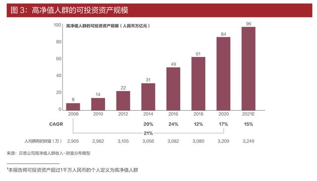 外媒双标报道中国gdp_中国GDP可信度遭疑 增速真的已低于3 吗(2)