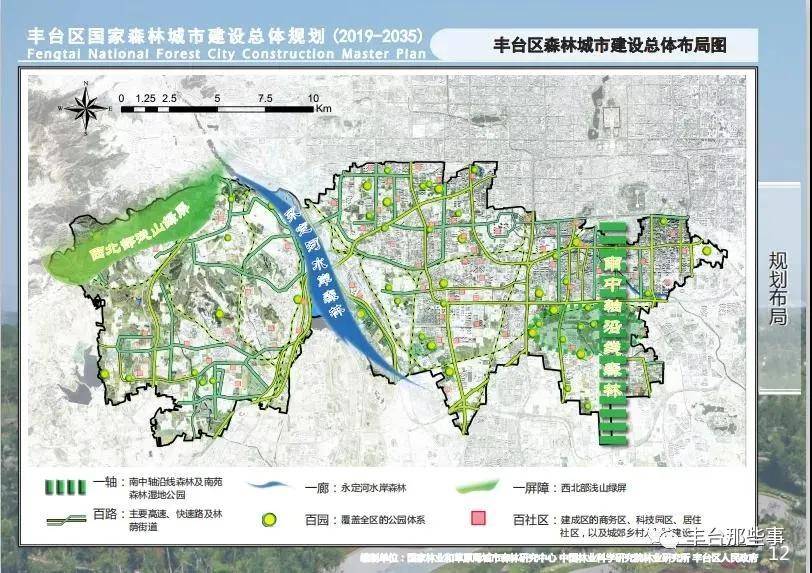 投资超6000万涉及丰台多个地区丰台这项工作启动