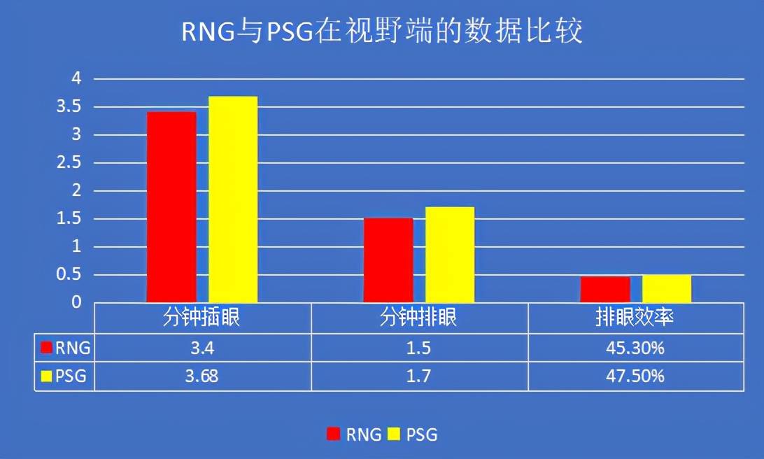 面板数据gdp基期_GDP基期调整换算(3)