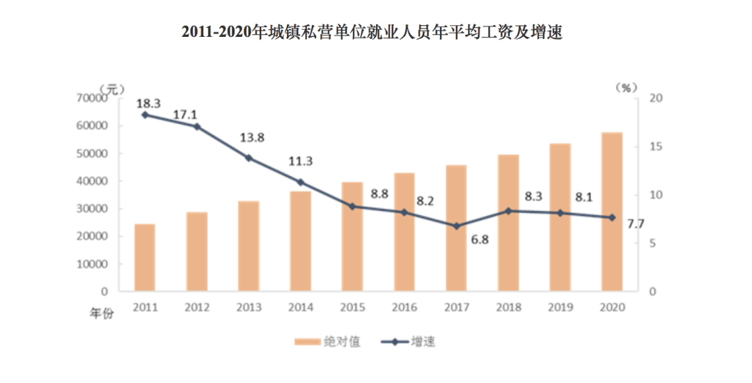 盐窝镇gdp收入_苏州穷乡成为全国第一镇 人均GDP超上海,靠的是什么