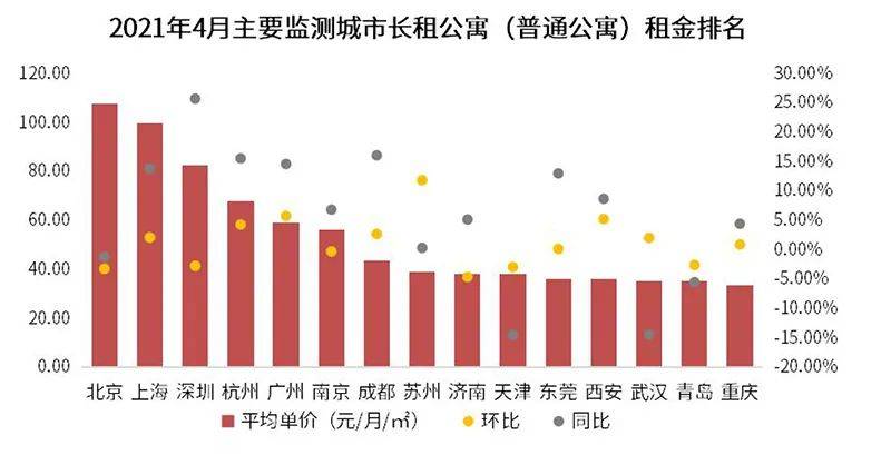 2021年阳江市江城区GDP_最新 阳江市江城区2021年秋季小学升初中入学安排来了(3)