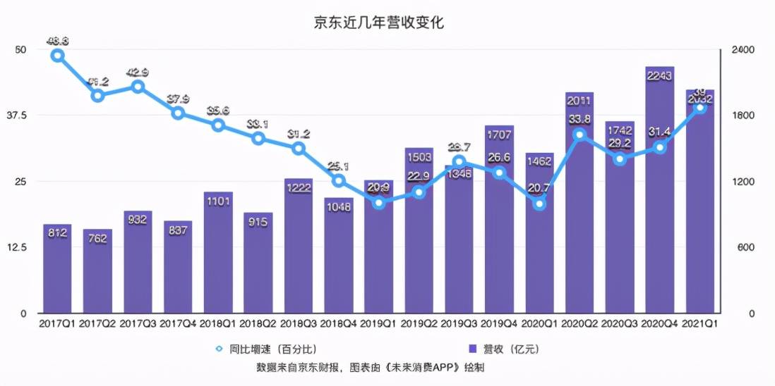 2021金昌gdp亿元_佛山第三 广东21市一季度GDP揭晓(2)