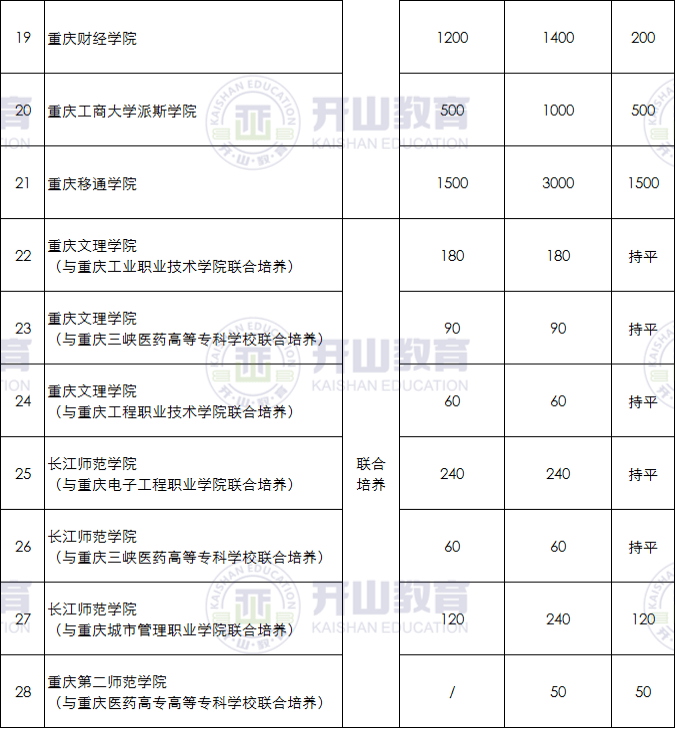 b3a9b8e96a22431483a87cdfa851a154.png
