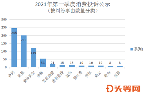 周村区1993年GDP_今日周村数字报 淄博市周村区2017年国民经济和社会发展统计公报