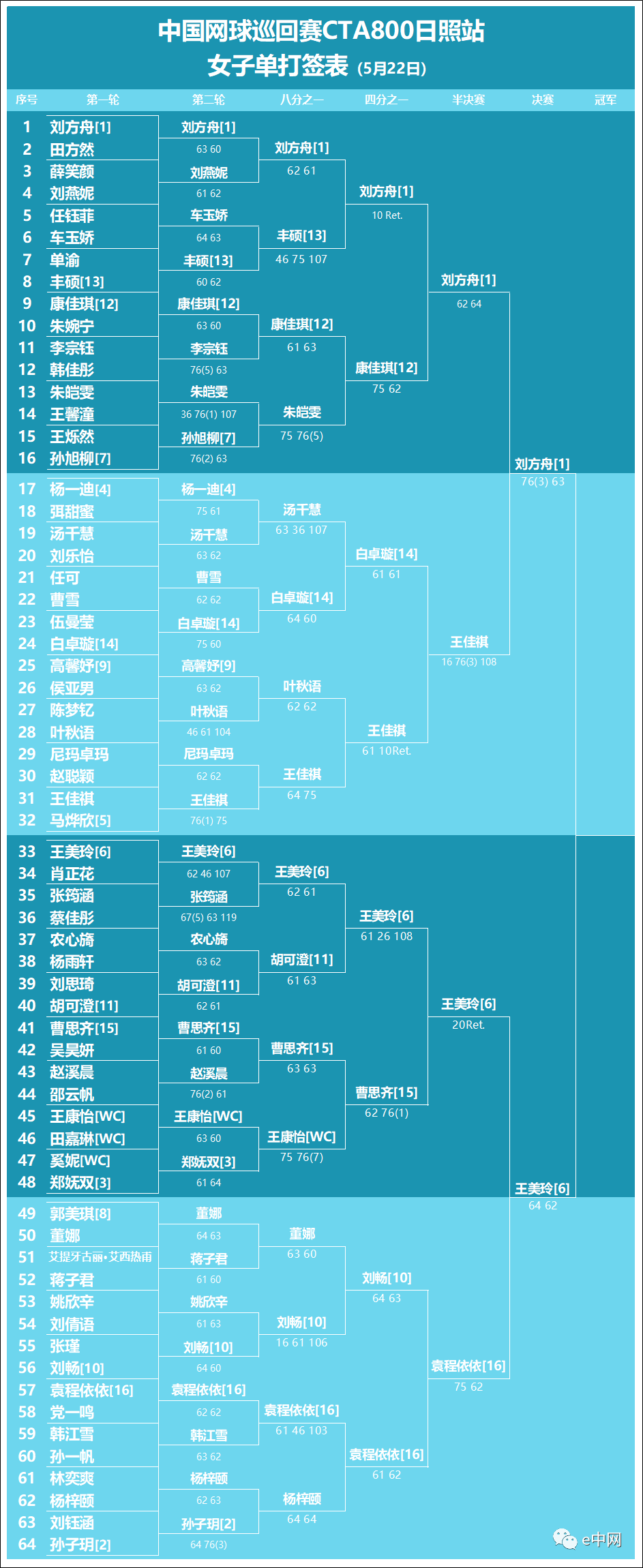 日职联赛程(日职联赛程2023年赛程表中国体彩网)