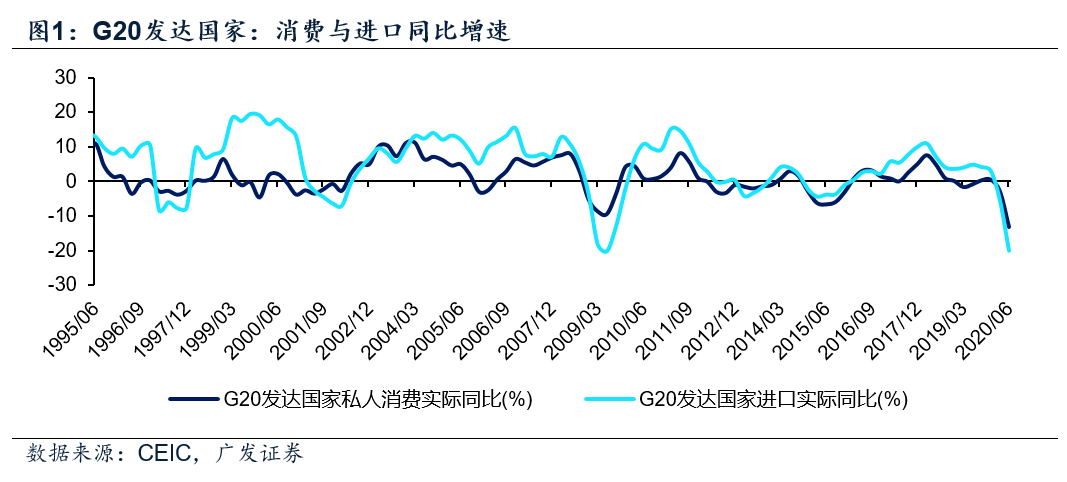 1995日本gdp美国_1995年日本GDP占美国71 ,为何此后日本经济就与美国背道而驰了(3)