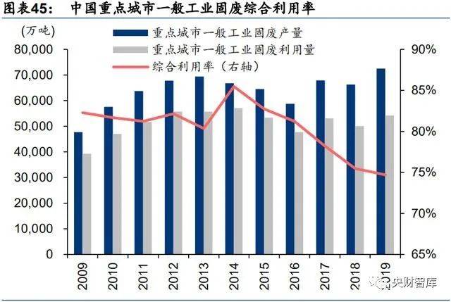 中国从秦朝开始的gdp_广东8个有 州 的城市,茂名就有两个,是你的家乡吗