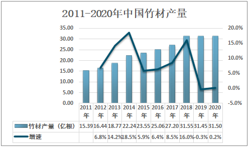 高台县2021GDP预测_美第三季度GDP增速超预期 黄金高台跳水跌破1290关口(2)