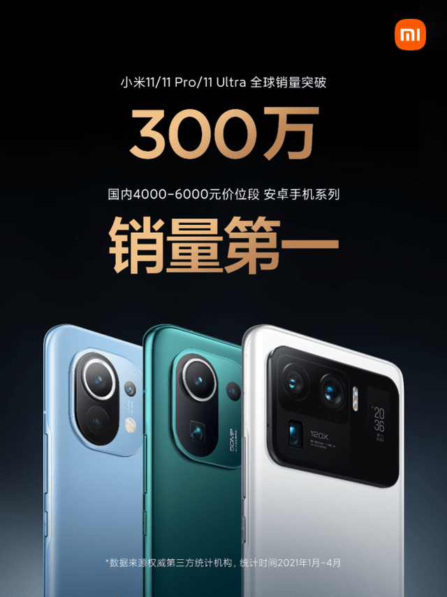 华为手机销量排行_出海最成功的国产手机排名:小米第一、传音第二、一加第三