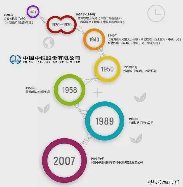中国武力排行_2021中国医学院校临床实力排行榜,交大医学院太强了