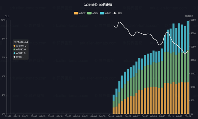 美国历史上最黑暗的一年gdp_美国公布了 GDP萎缩3.5 这是二战后最惨一年(3)