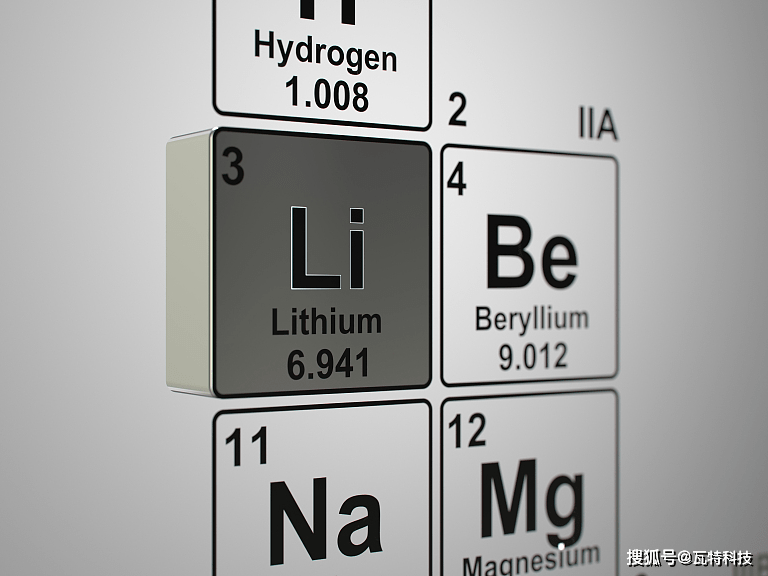 湖水提炼锂技术，对矿石中提炼锂上市公司的威胁已悄然来临_搜狐汽车_搜狐网