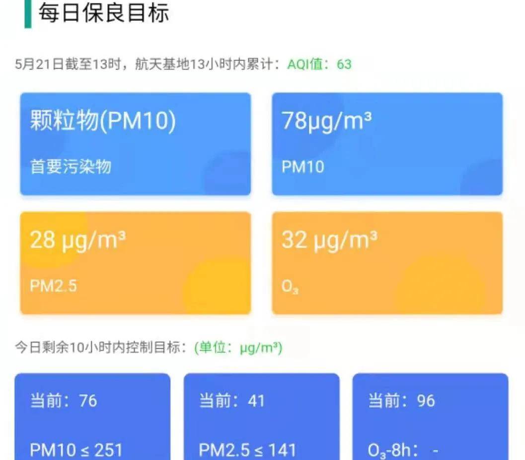 案件|西安航天基地：这个“千里眼”“顺风耳”平台，让天更蓝空气更清新