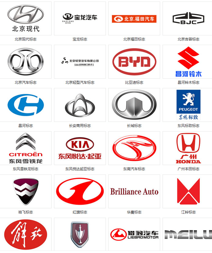 国产新能源汽车商标图片