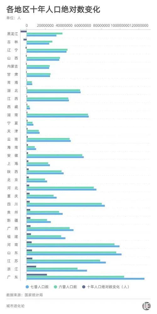 姓姚人口_交两万六能托关系上杭州的学校 一个骗子坑了8个家庭