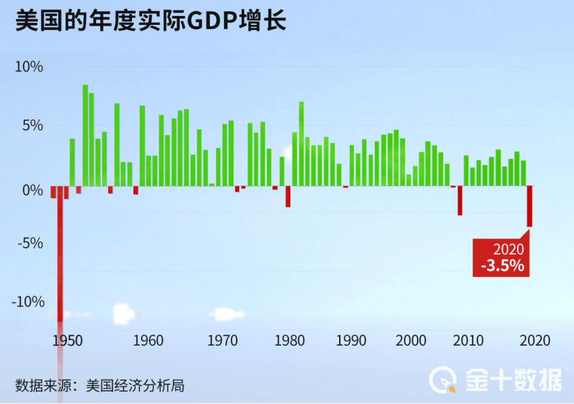 2020年樟树GDP_宜春2020年一季度最新 成绩单 出炉 樟树人均GDP排第一(2)